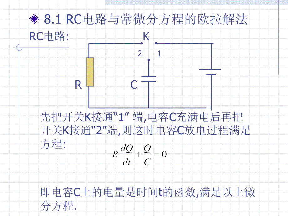 第八章RLC电路与常微分方程的课件_第2页