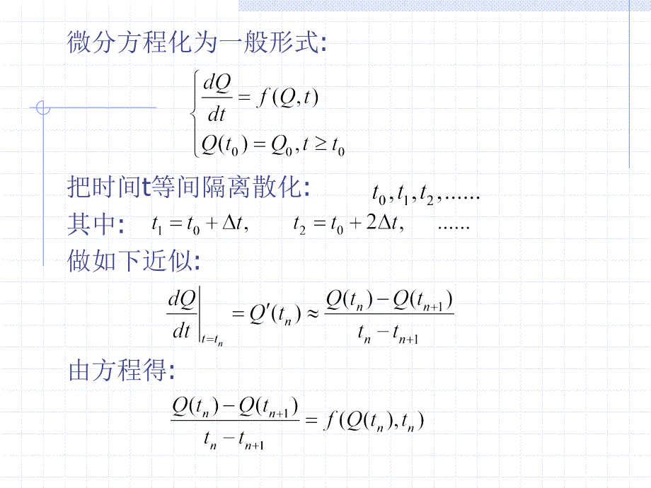 第八章RLC电路与常微分方程的课件_第4页