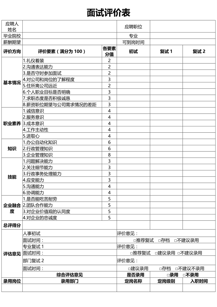 人事通用面试评价表word模板_第1页