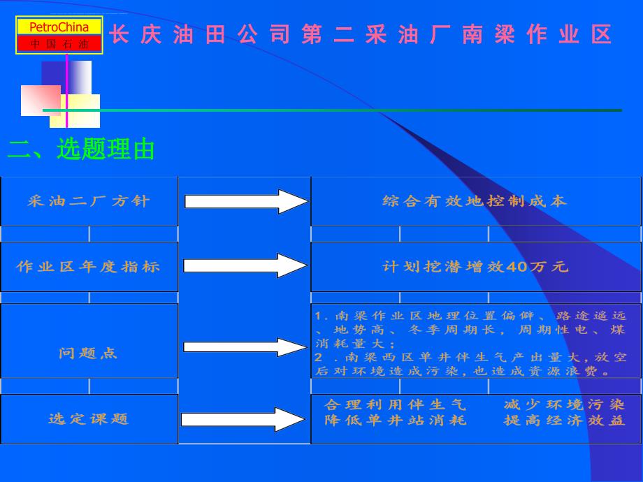 2003年QC小组活动成果材料课件_第4页