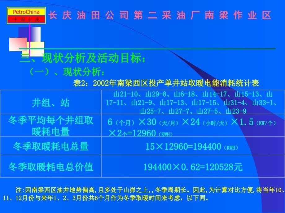 2003年QC小组活动成果材料课件_第5页