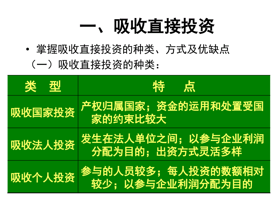 第五章 长期筹资方式-教室版课件_第3页