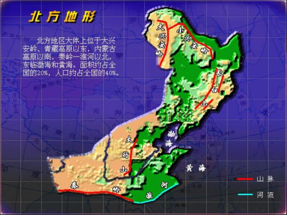 中国区域地理幻灯片资料_第4页