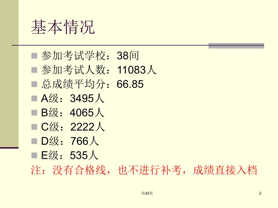 2006 年海珠区信息技术初中结业考质量分析与考务工作总结课件_第2页