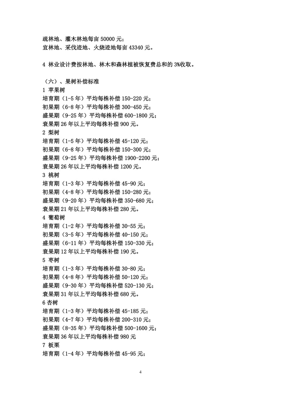 《中华人民共和国征收拆迁补偿条例》全文（2020年8月）.doc_第4页