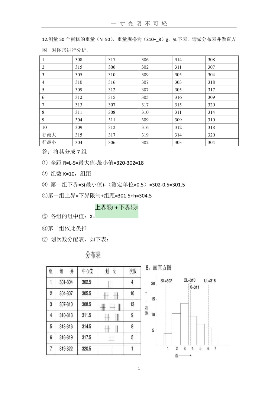 食品质量管理（2020年8月整理）.pdf_第1页