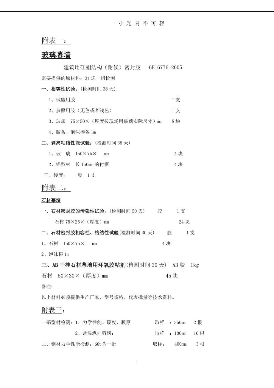 建筑幕墙材料送检清单(详细)（2020年8月）.doc_第1页