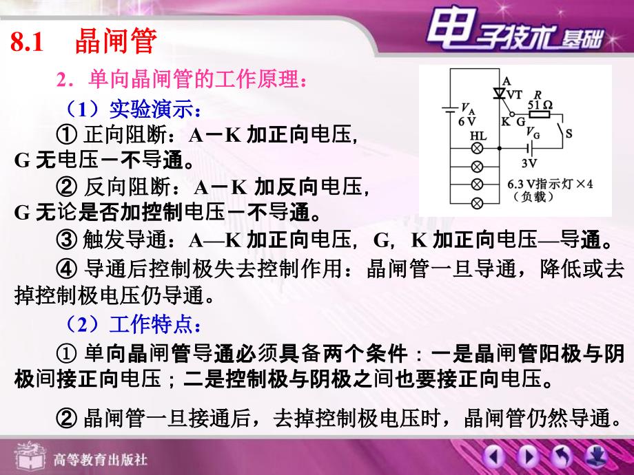 第八章晶闸管及应用电路课件_第4页