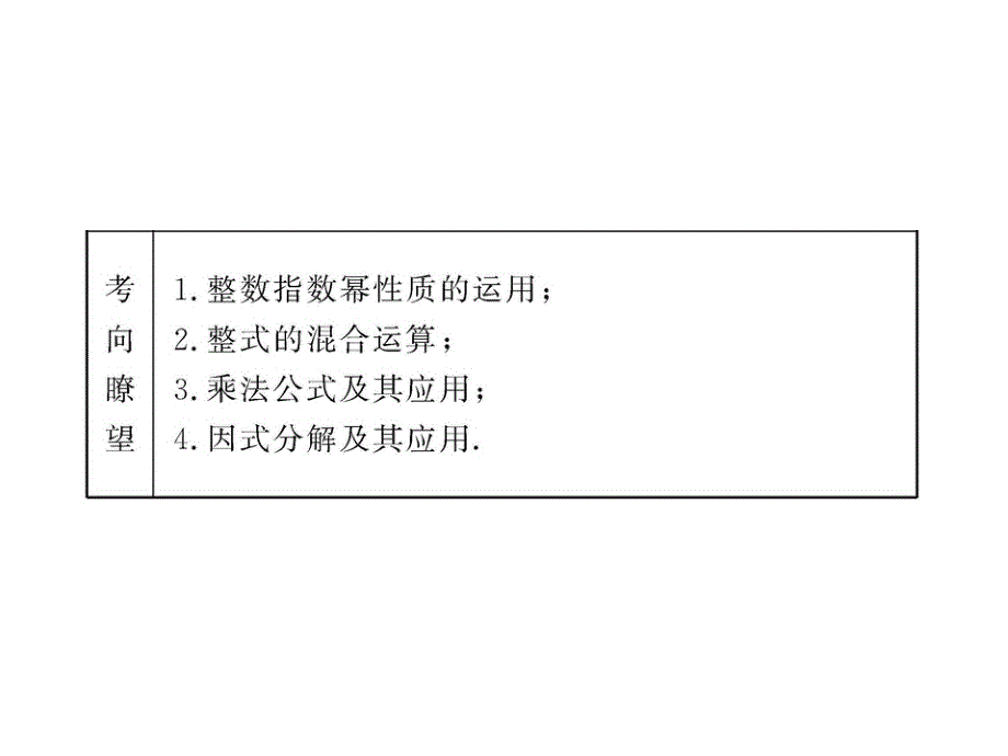 2012版中考数学精品课件(含10 11真题)第三讲整式的乘除与因式分解_第4页