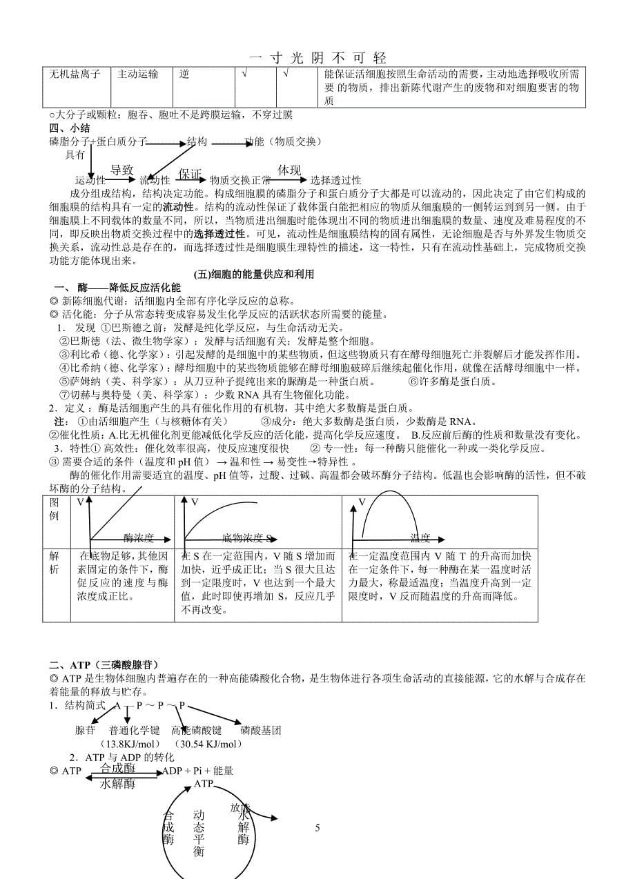 高中生物必修一、必修二、必修三、选修3知识点总结(人教版)（2020年8月整理）.pdf_第5页