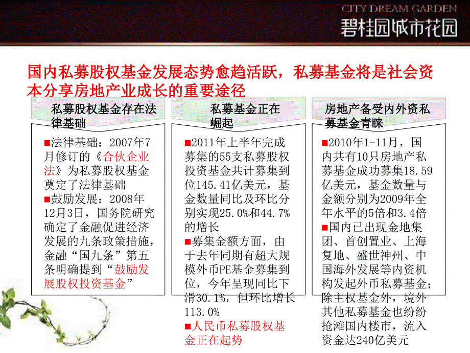 2011碧桂园城市花园项目介绍课件_第4页