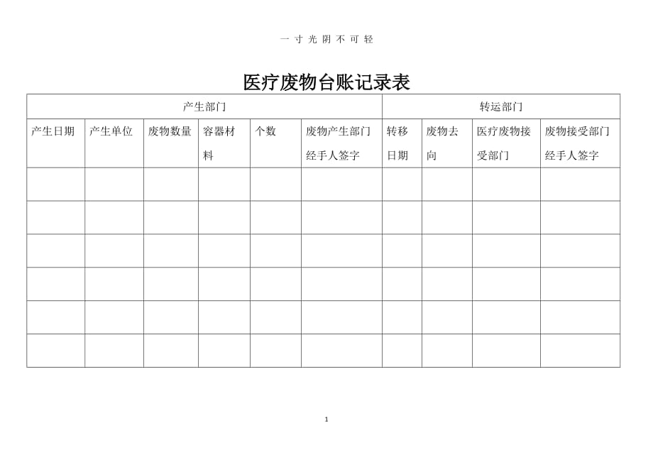 医疗废物台账记录表（2020年8月）.doc_第1页