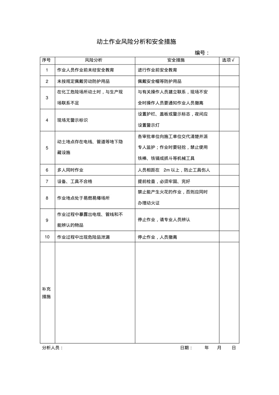 动土作业风险分析和安全措施_第1页