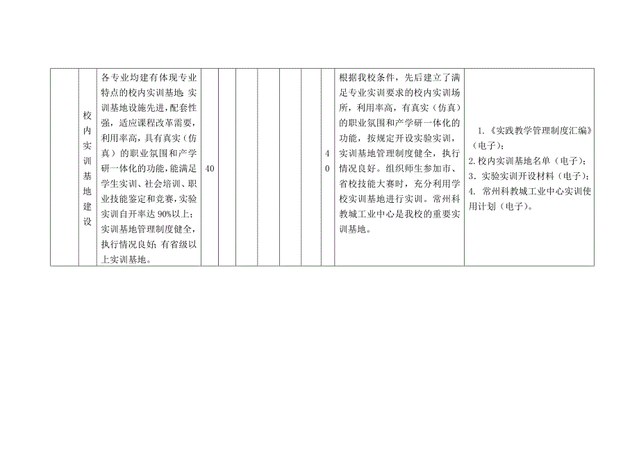 常州市广播电视大学三年主动发展总结性评估报告之二——_第4页