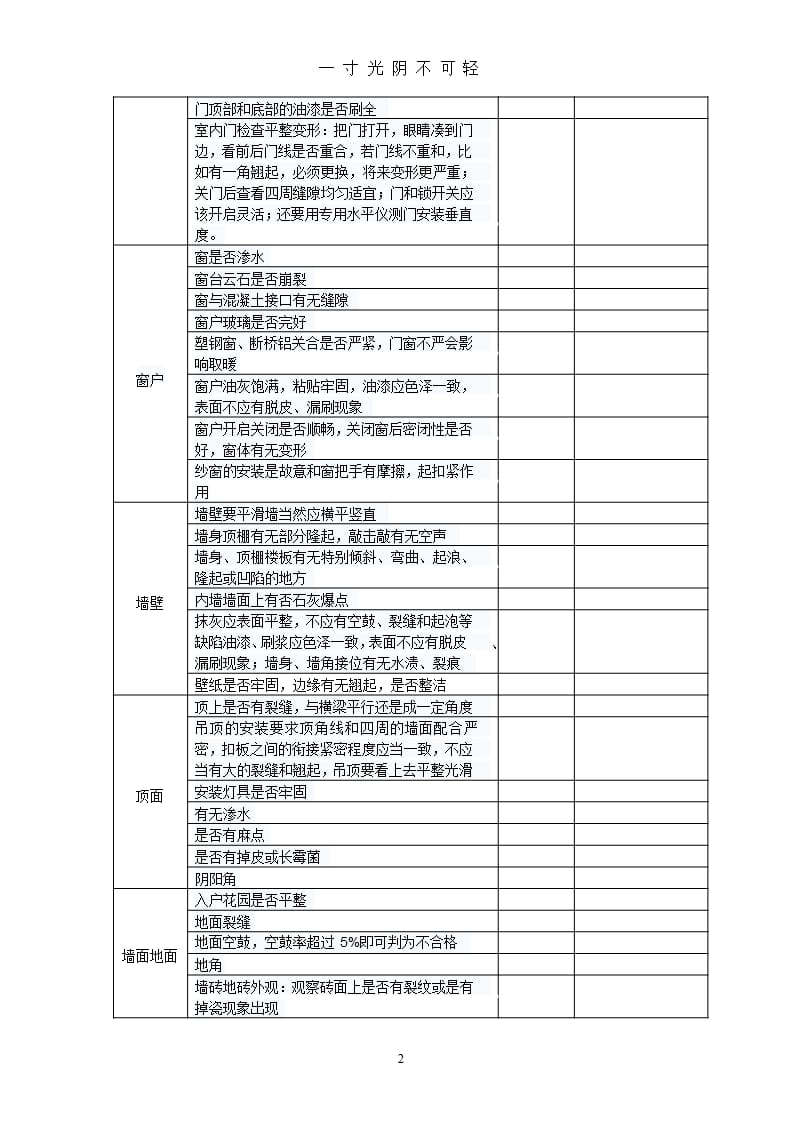 精装房验房项目表格(实用版)（2020年8月整理）.pptx_第2页