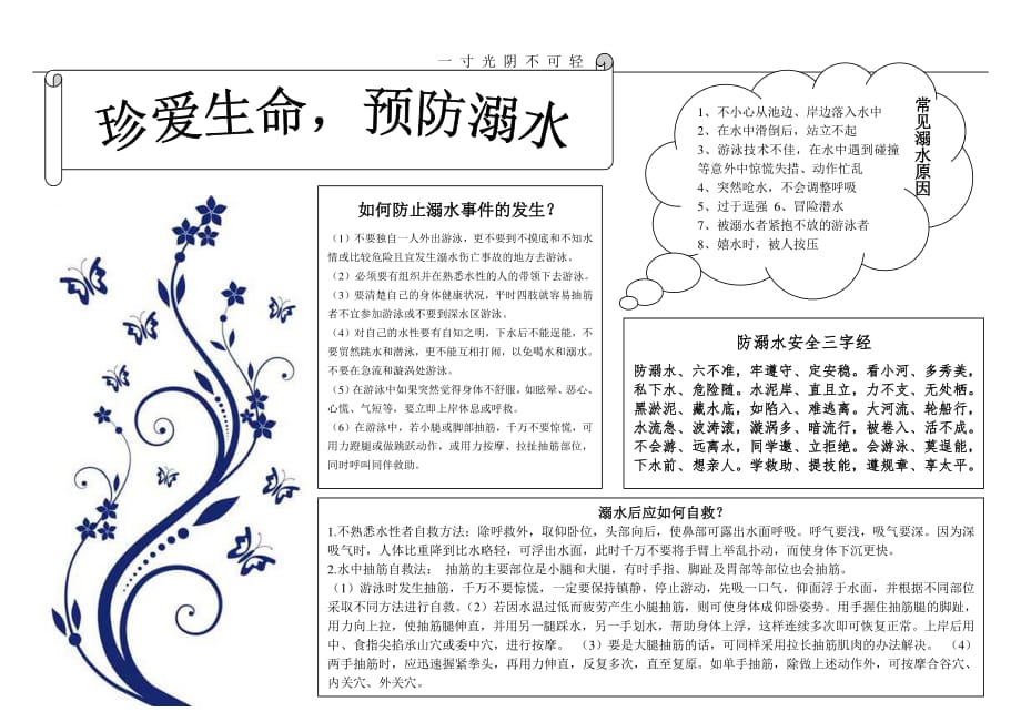 防溺水手抄报（2020年8月整理）.pdf_第1页