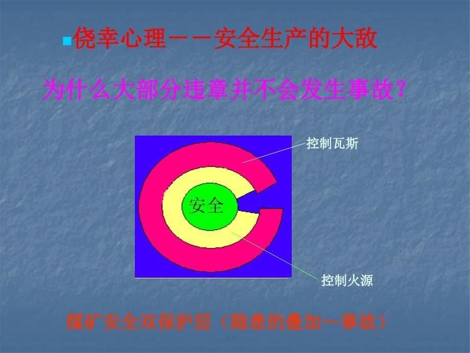 煤矿瓦斯防治07煤与瓦斯突出实例教学材料_第5页