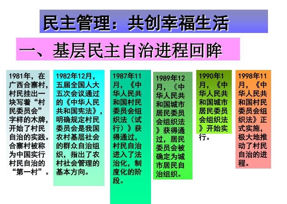 民主管理与民主监督1幻灯片资料_第5页