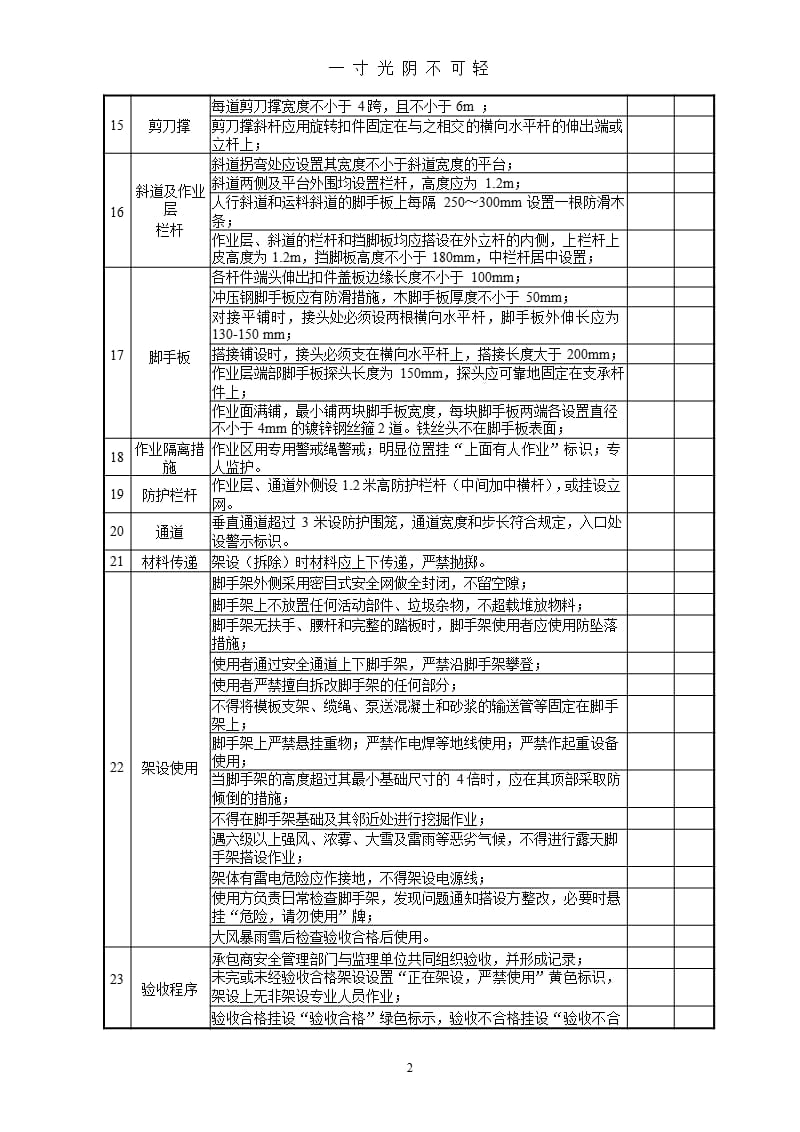 脚手架作业专项安全检查表（2020年8月整理）.pptx_第2页