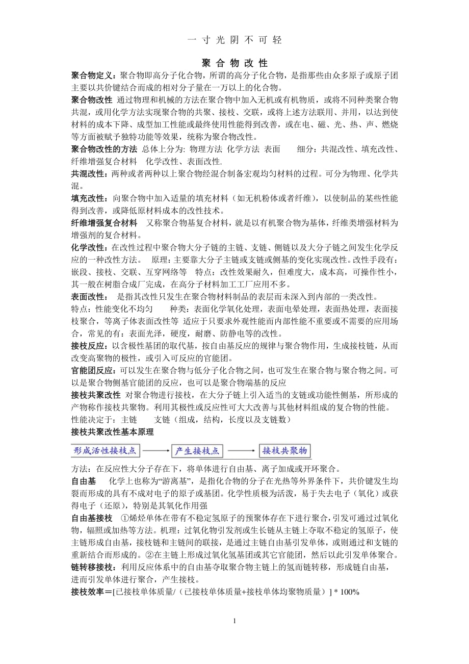 聚 合 物 改 性（整理）.pdf_第1页