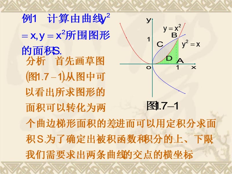 数学：171《定积分在几何中的应用》课件新人教A版选修2—2知识分享_第4页