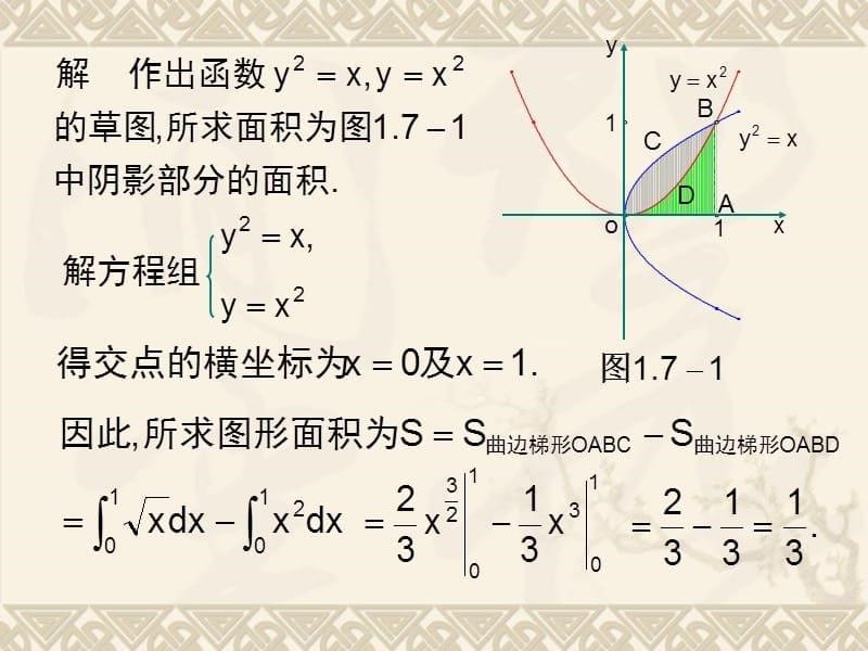 数学：171《定积分在几何中的应用》课件新人教A版选修2—2知识分享_第5页