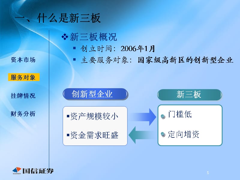 新三板上市规则培训讲学_第5页