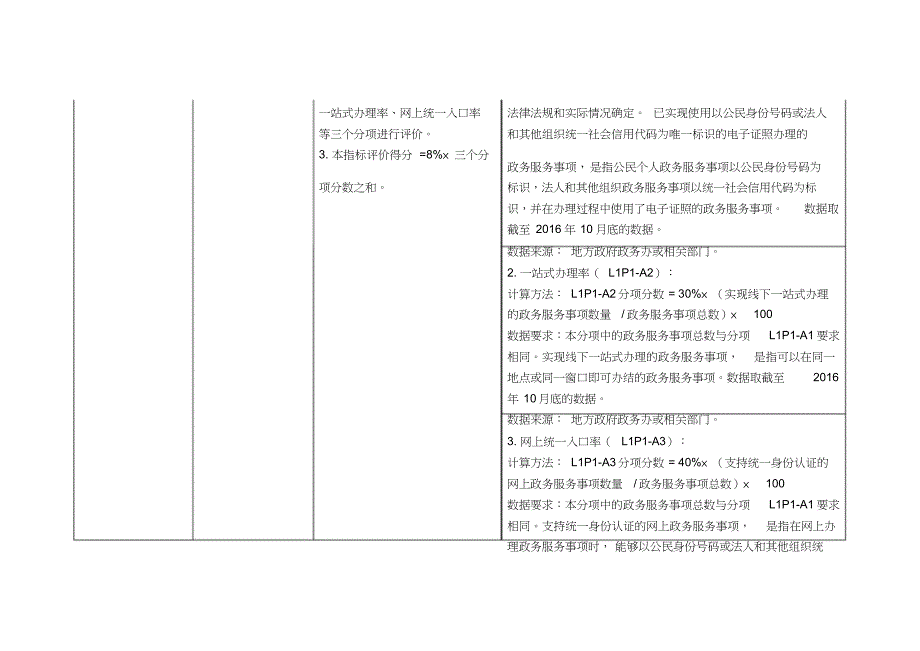 国家新型智慧城市评价指标(版)（2020年8月）.doc_第2页