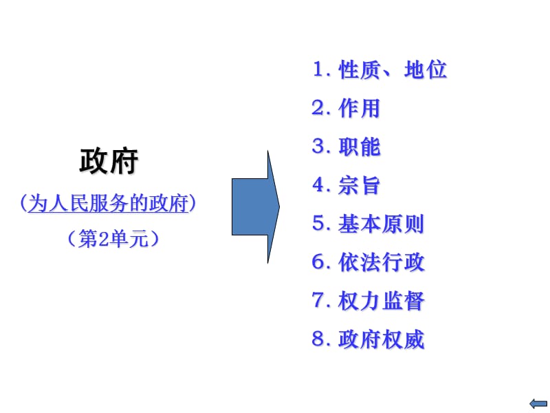 《政治生活》复习指南201106全教学材料_第5页