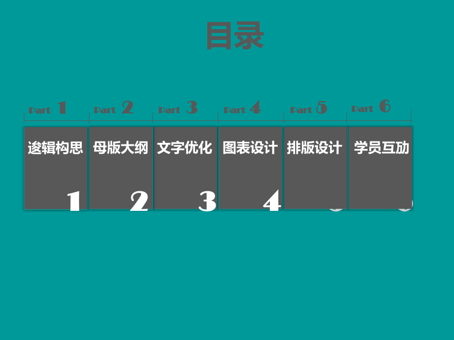 如何制作精美有效的PPT培训及系统演示课件(PPT高手指点)_第4页