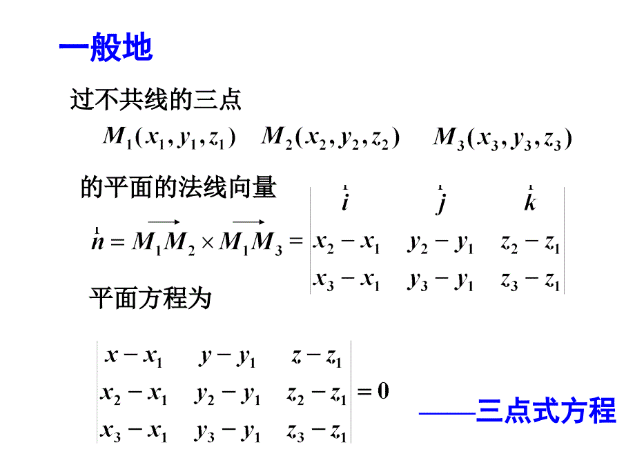 平面及其方程讲解培训教材_第3页