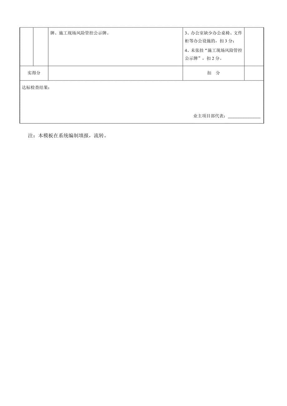 输变电工程业主项目部总结评价标准化表格模板_第5页