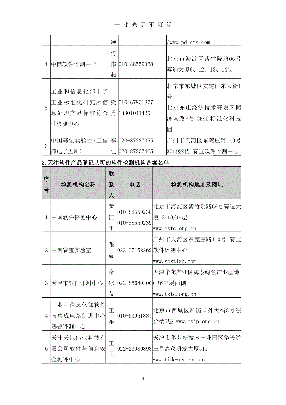 全国软件产品检测机构汇总（2020年8月）.doc_第4页