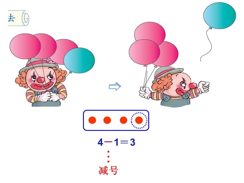 最新人教版（2014秋）一年级数学上册 第三单元《1-5的减法 》 课件_第5页