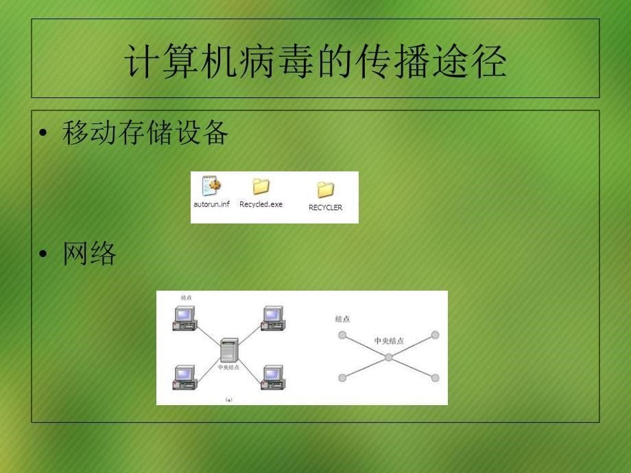 七年级信息技术——构建信息安全屏障教学讲义_第5页