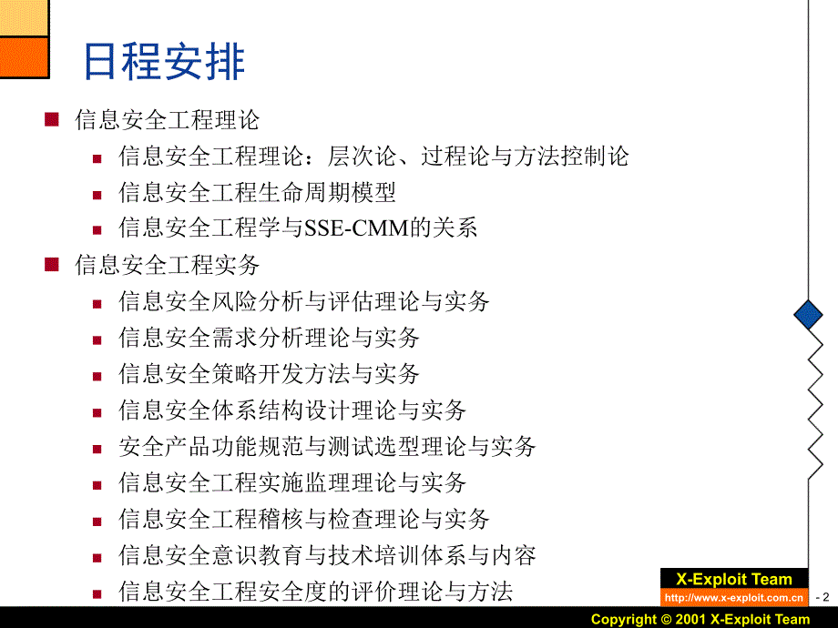 信息与网络安全工程与过程培训资料_第2页