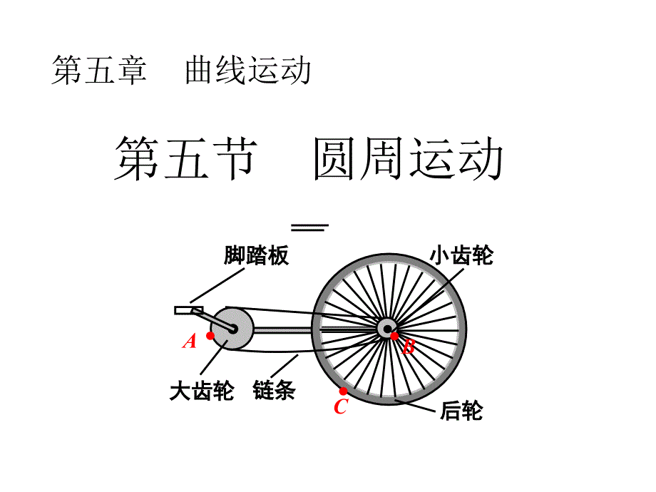 第五节 圆周运动课件_第1页