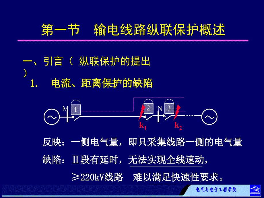 4 输电线路纵联保护 (2)教学幻灯片_第2页