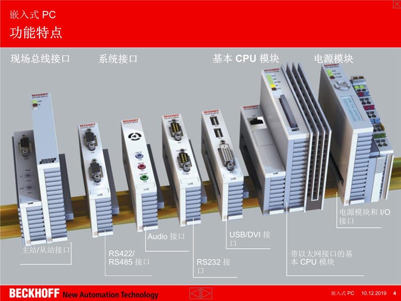 嵌入式PC精简教学幻灯片_第4页