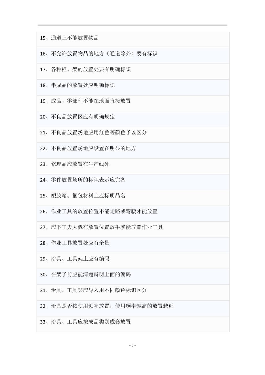 制造业现场5S优劣诊断标准100项_第3页