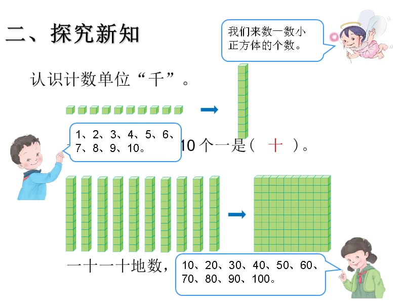 （课堂教学资料）人教版小学数学二年级下册同步课件-7万以内数的认识-1000以内数的认识（1）_第4页