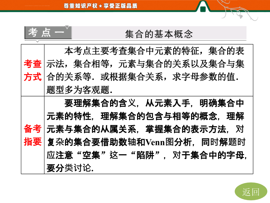 第二部分高考10大高频考点例析课件_第4页