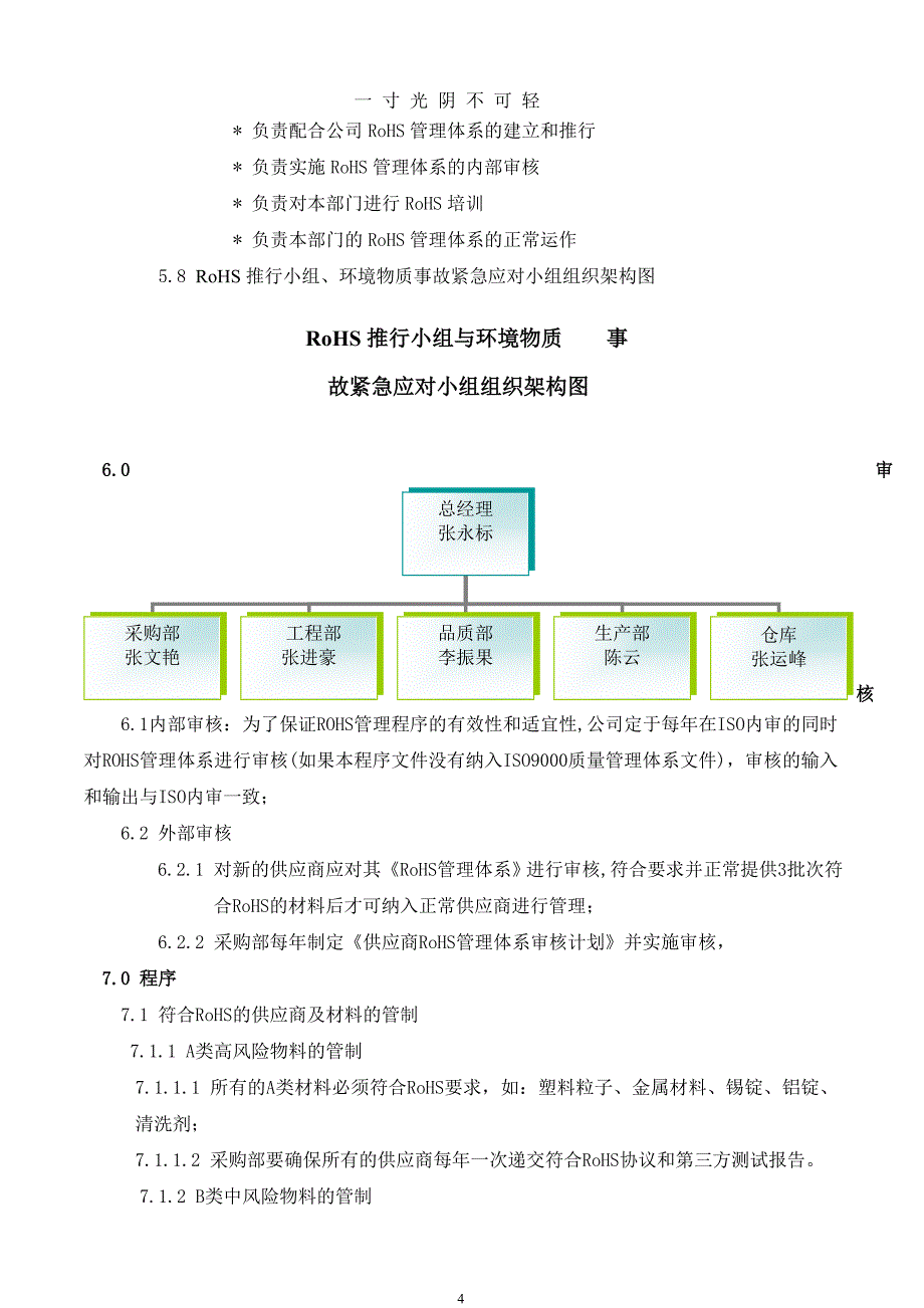 ROHS管理程序（2020年8月）.doc_第4页