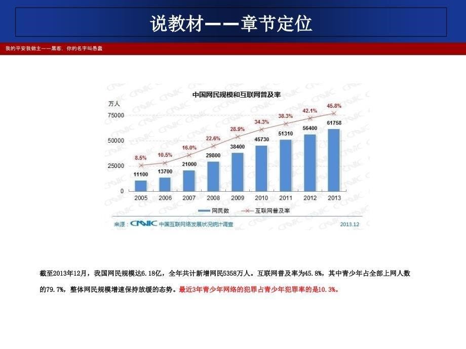 网络安全说课知识课件_第5页