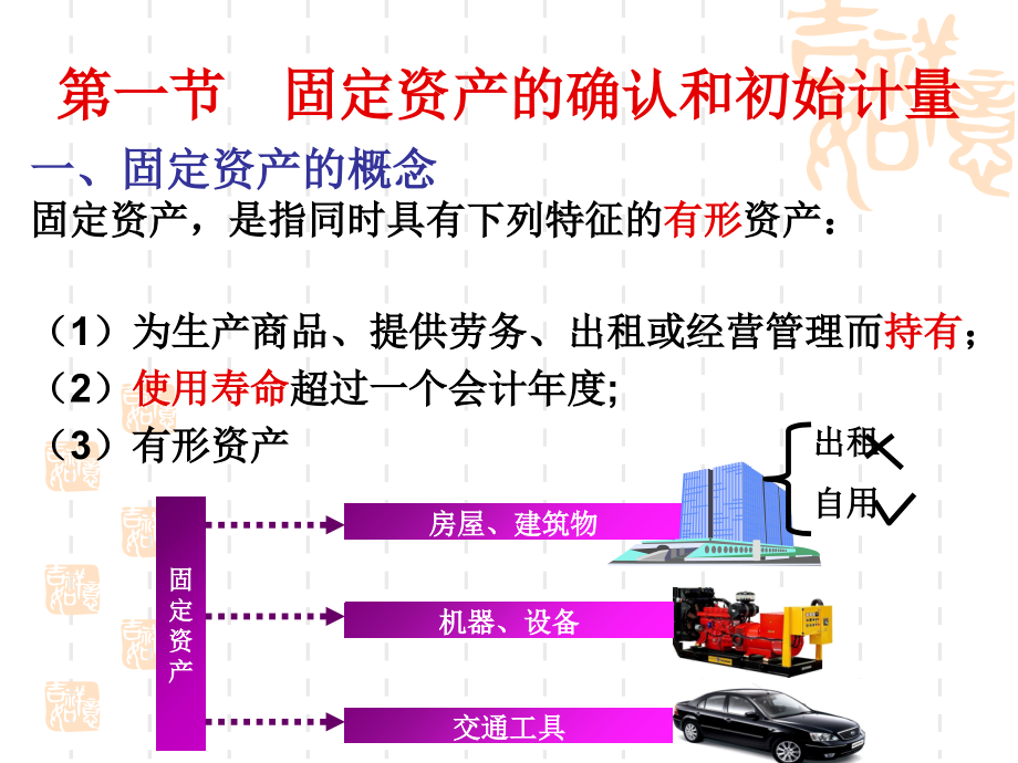 6固定资产1C培训讲学_第3页