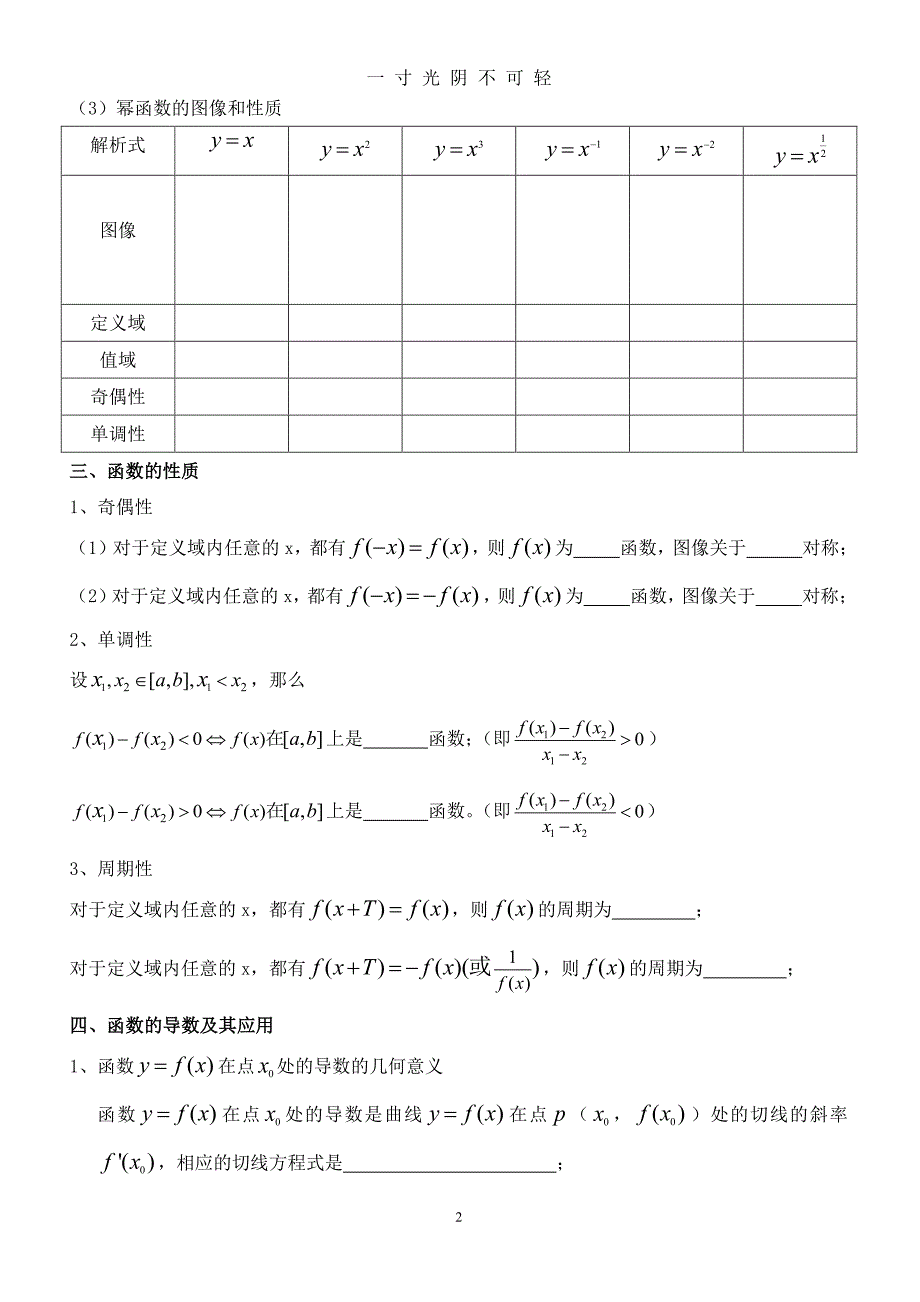 高中数学常用公式及知识点总结(基础填空帮助记忆)（2020年8月整理）.pdf_第2页
