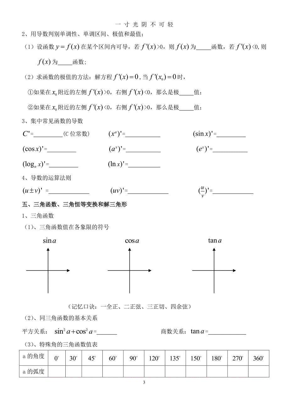 高中数学常用公式及知识点总结(基础填空帮助记忆)（2020年8月整理）.pdf_第3页