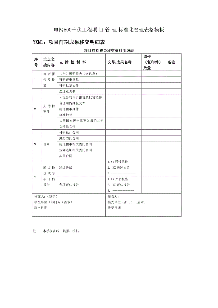 电网500千伏工程项目管理标准化管理表格模板_第1页