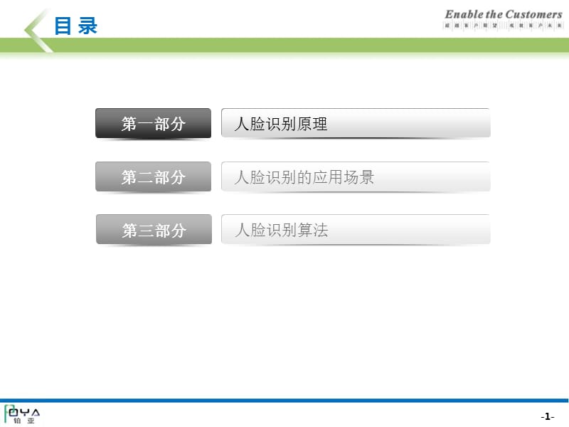 01人脸识别技术介绍资料教程_第2页