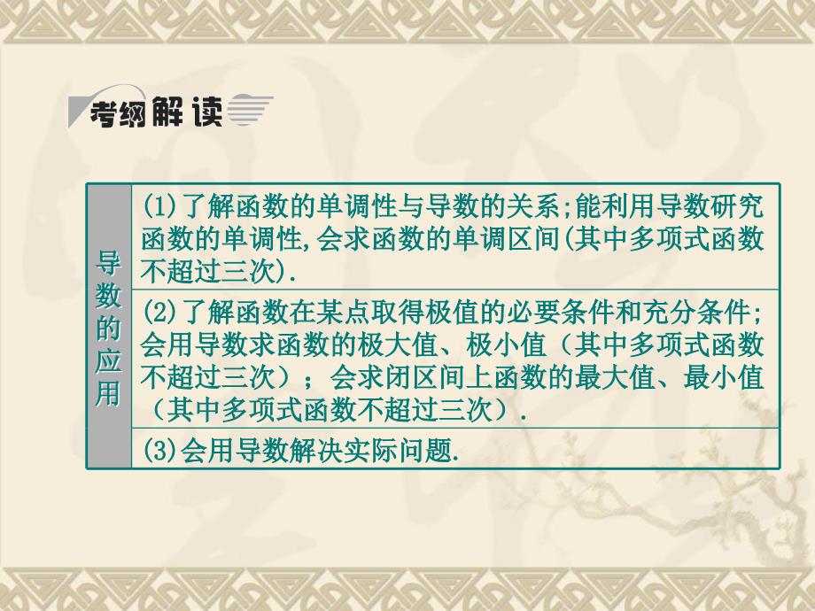 学案12导数的应用培训讲学_第2页